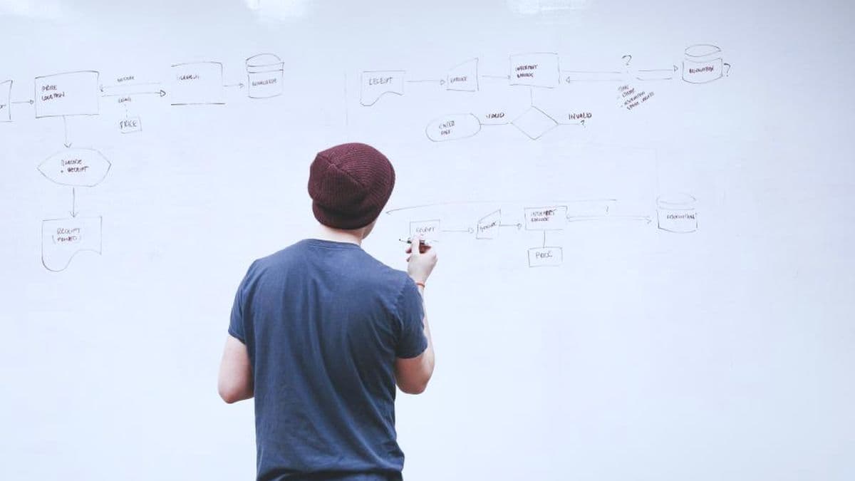 Person mapping a process flow across a large whiteboard